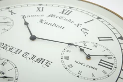 Claudel, Horloge Murale