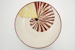 Maskorra, Bol, Coquille